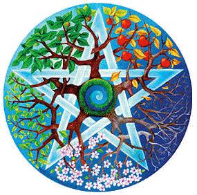 Le pentacle des saisons.