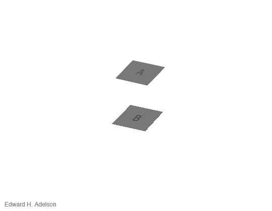 L'illusion d'optique du damier.