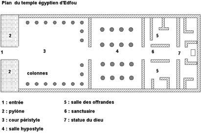 EdfouPlan.jpg