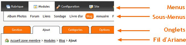 exemple de différents onglets dans un sous-menu