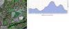 Album par d�faut