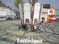 Technique