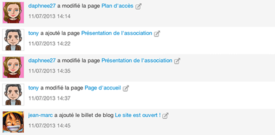 Historique des modifications du site web