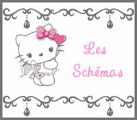 Les Sch�mas