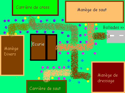 Le haras de Nolate