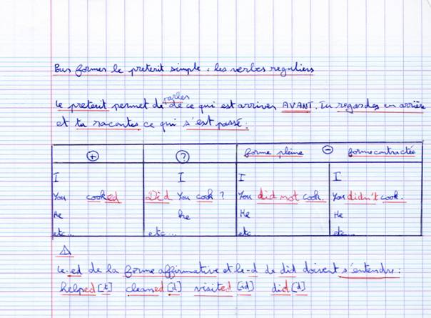 verbe pronominal se rencontrer