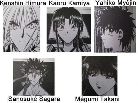 Les personnages de kenshin le vagabond