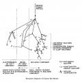  Trois effets pour deux interactions : du nucl�aire � l'�lcetromagn�tique et du m�son au nucl�onique