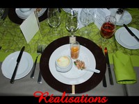 Réalisations