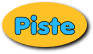 Résultats Piste