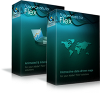 FusionCharts Suite for Flex OEM