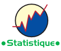 Statistiques