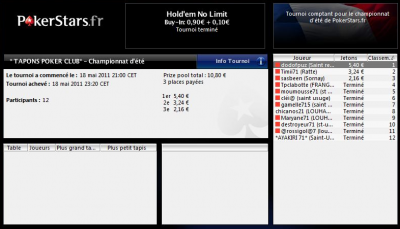 Championnat ONLINE été POKERSTARS/TPC manche3