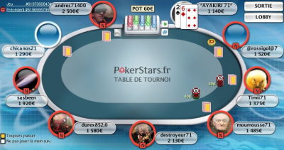 Championnat ONLINE été POKERSTARS/TPC manche3