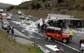 Que pensez vous des Accidents de la route 