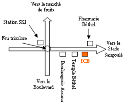 carte de visite ICB