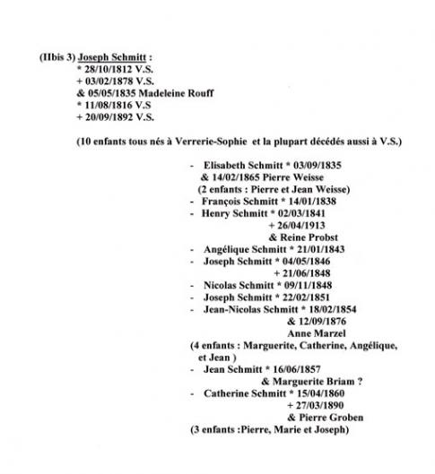fiches g&eacute;n&eacute;alogiques5