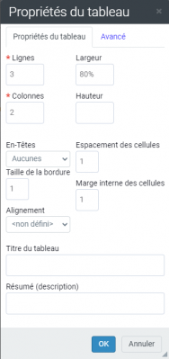 Largeur d'un tableau pour un design responsive