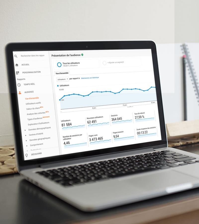 Augmenter ses ventes avec le SSL