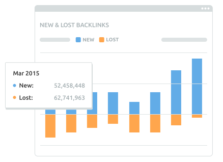 Backlinks