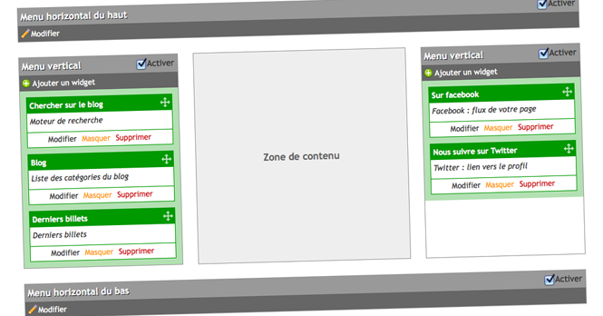 Version 4 : la gestion des menus sur son site web