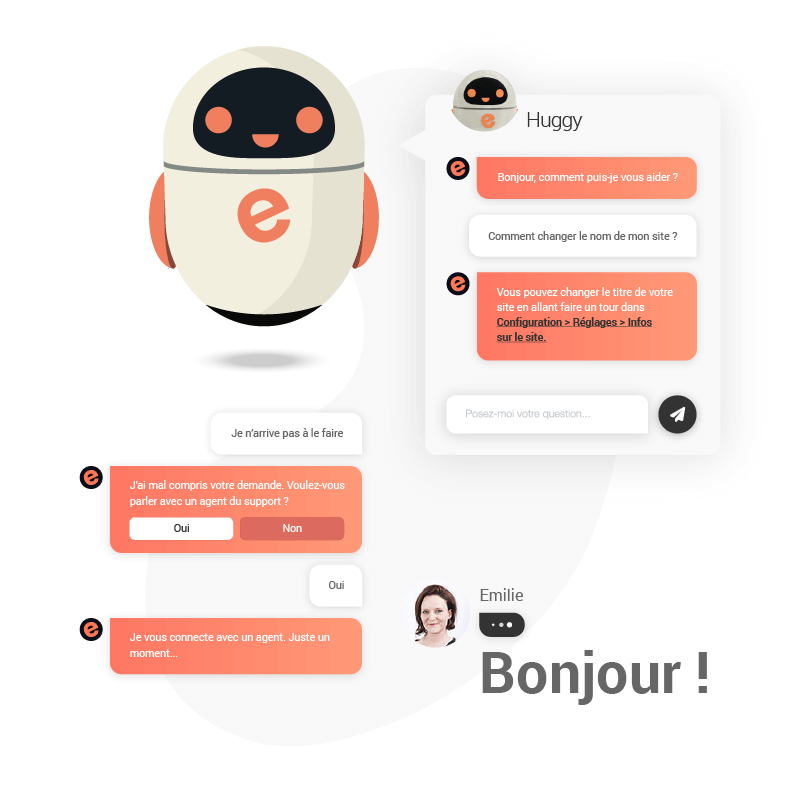 Etapes de contact du support d'e-monsite