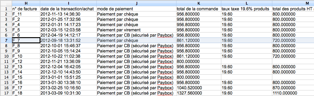 Exporter les commandes de sa boutique en ligne