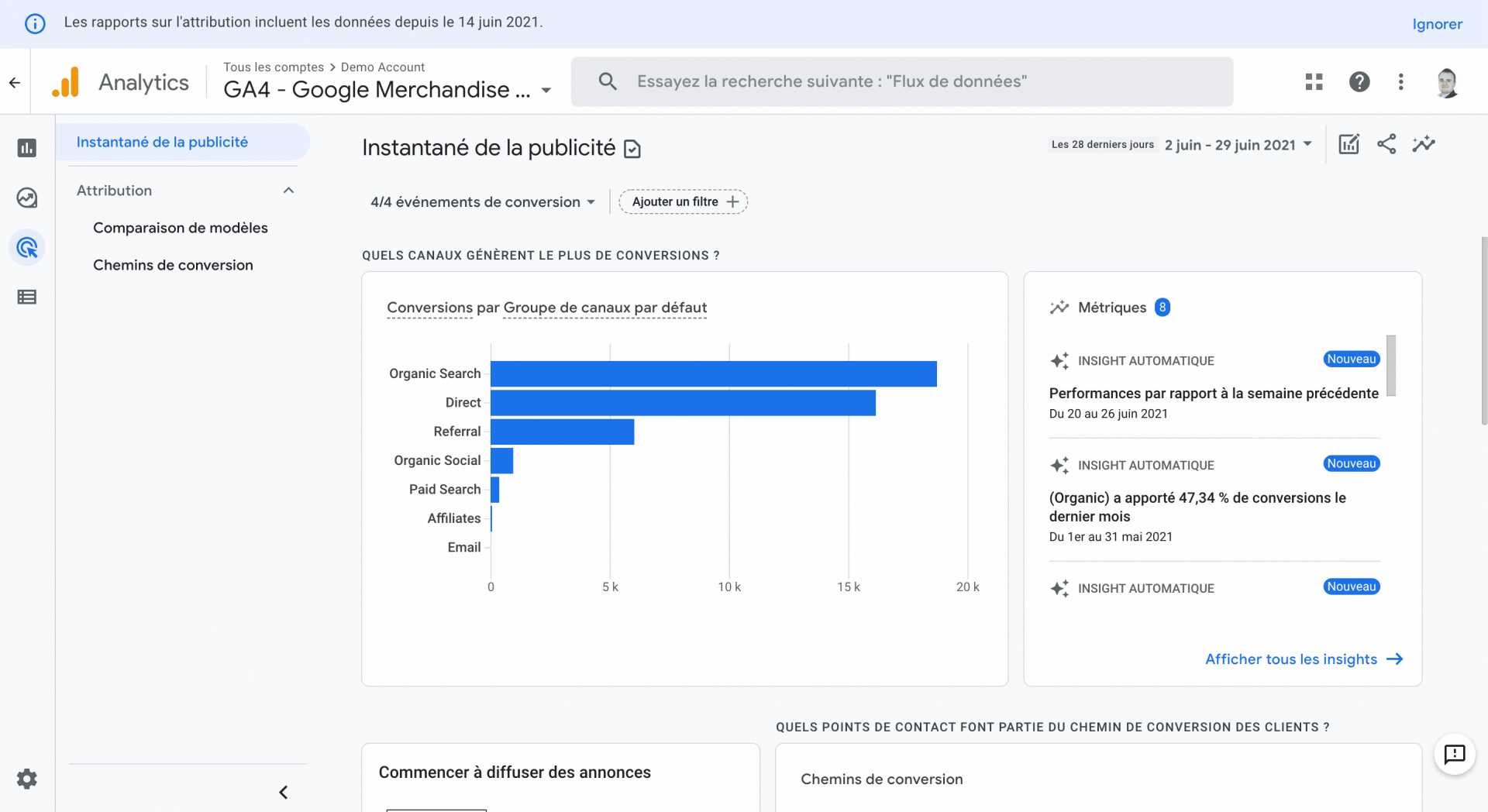 Mise a jour google analytics 4 analyse ads