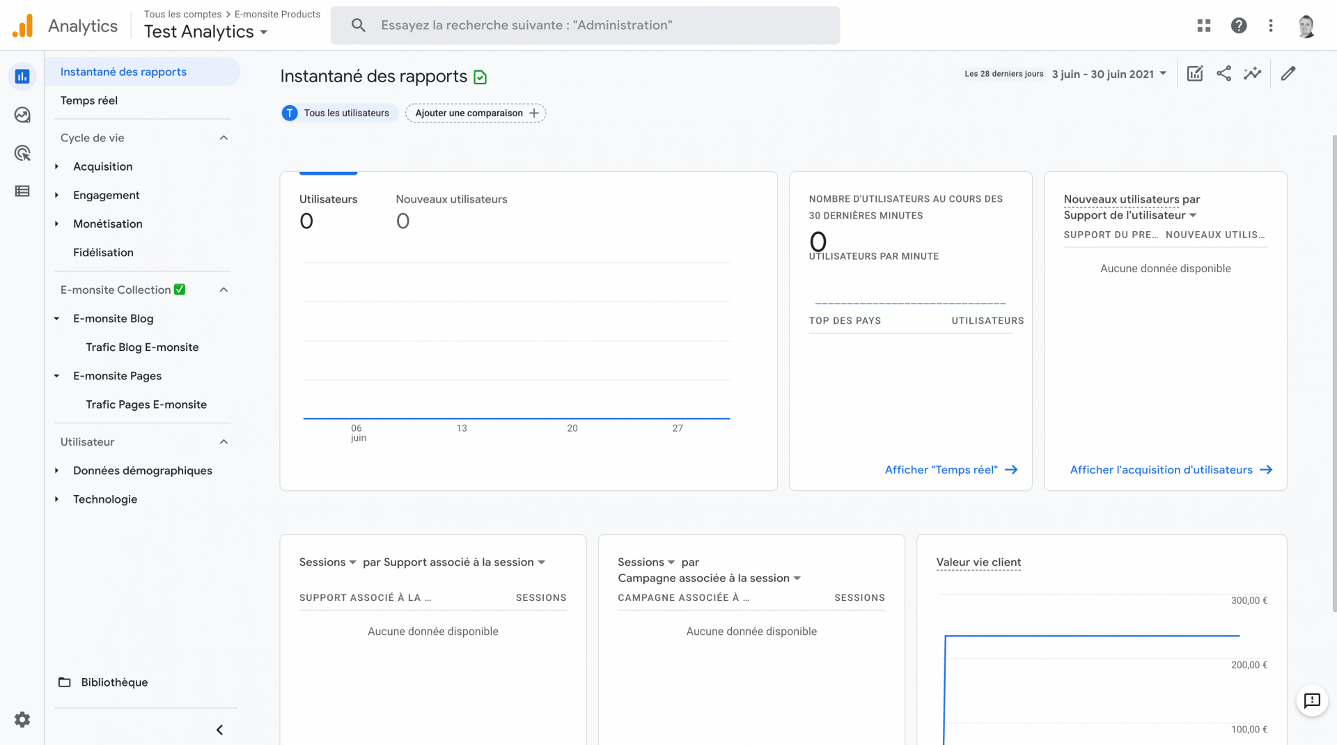 Mise a jour google analytics 4 collections