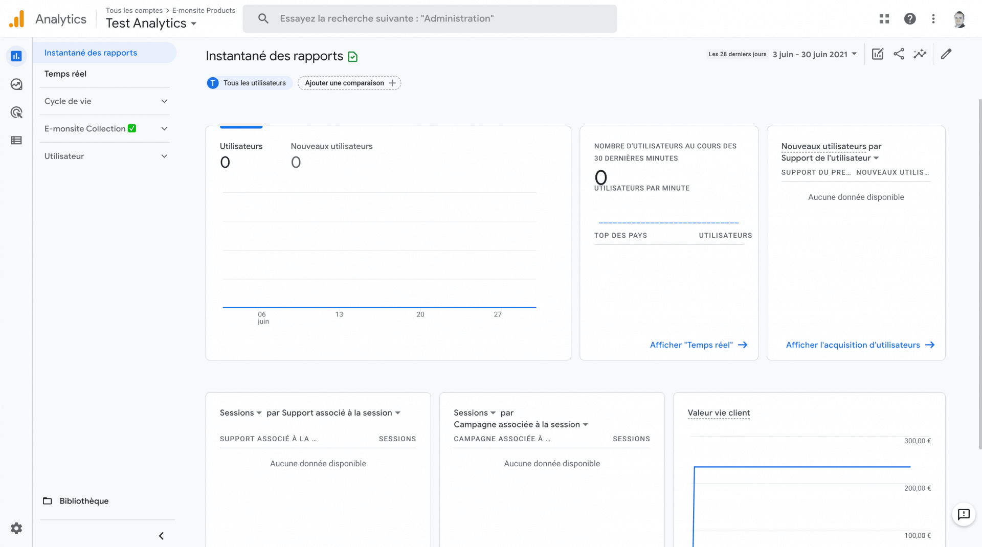 Nouvelle interface google analytics 4