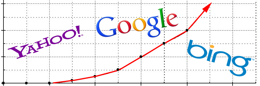 Un nouveau guide du référencement naturel sur Google