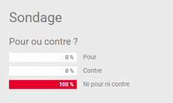 Sondage dans un sujet