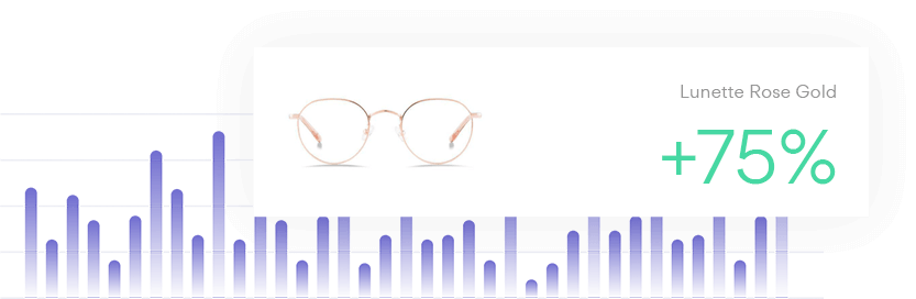 Statistiques de votre boutique en ligne
