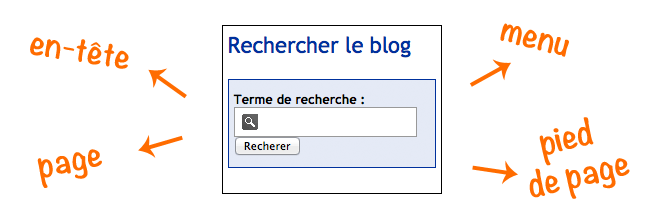 Version 4 : des moteurs de recherche pour site web