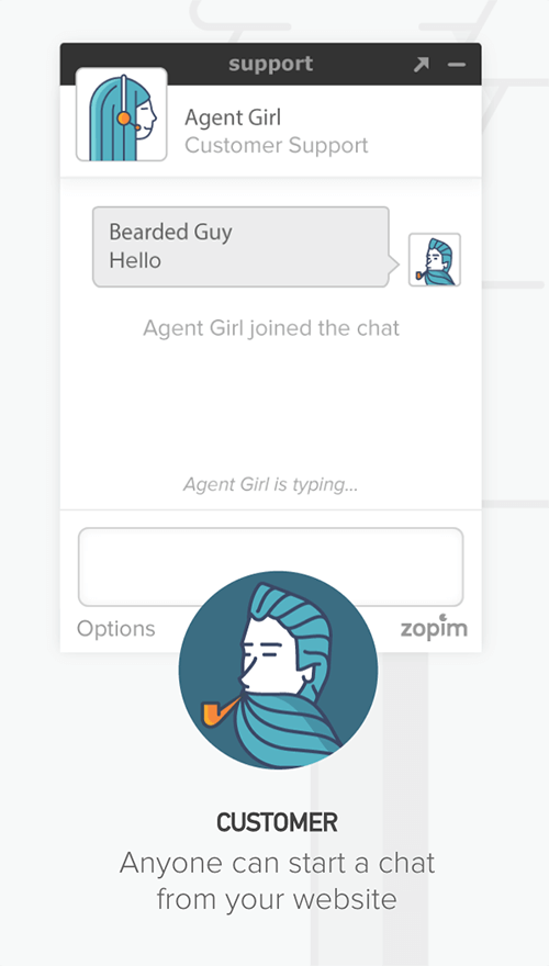 Zendesk chat